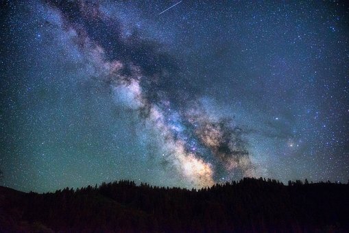 Дневен хороскоп за 9 септември
